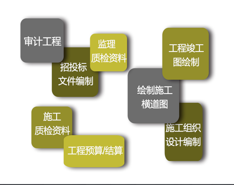 專業(yè)代寫標書