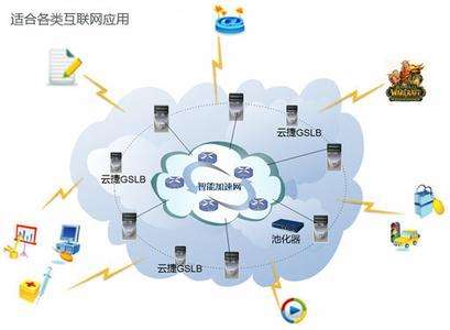 太陽能熱水器工程投標書范本