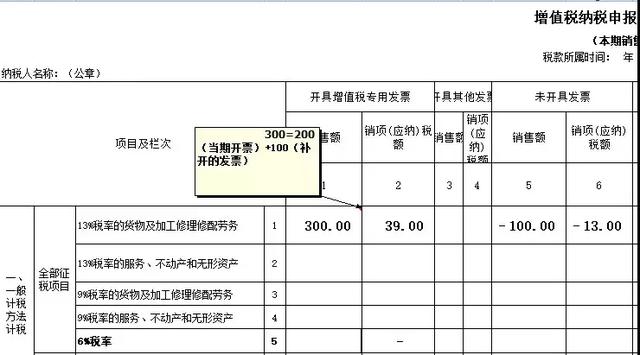 未開票收入如何申報(bào)？后期補(bǔ)票又如何申報(bào)？