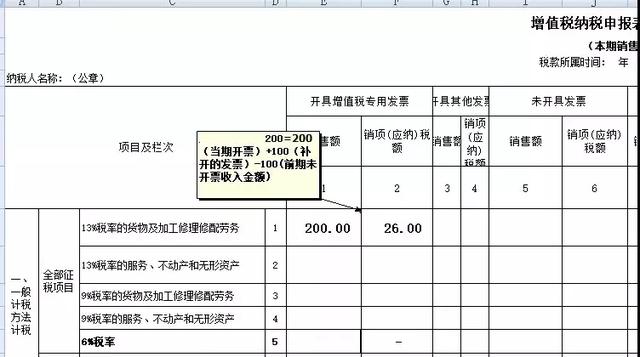 未開票收入如何申報(bào)？后期補(bǔ)票又如何申報(bào)？