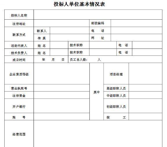 投標人基礎(chǔ)情況介紹表怎么寫？附范本